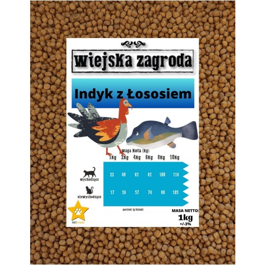 WIEJSKA ZAGRODA Karma sucha dla kota INDYK Z ŁOSOSIEM PRÓBKA 1kg