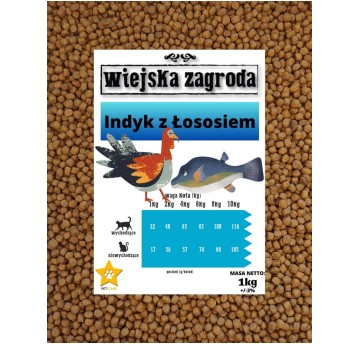 WIEJSKA ZAGRODA Karma sucha dla kota INDYK Z ŁOSOSIEM PRÓBKA 1kg